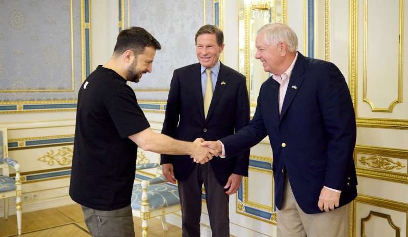 Ukraine's President Zelenskiy meets with U.S. Senators