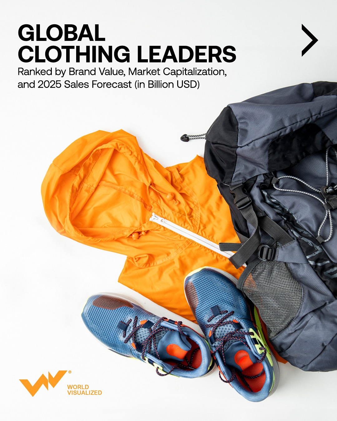 The global clothing market in 2025 reveals a fragmented landscape where brand value, investor confidence, and sales forecasts often diverge. Recent analysis from Kantar’s BrandZ highlights that success increasingly depends on more than vi
