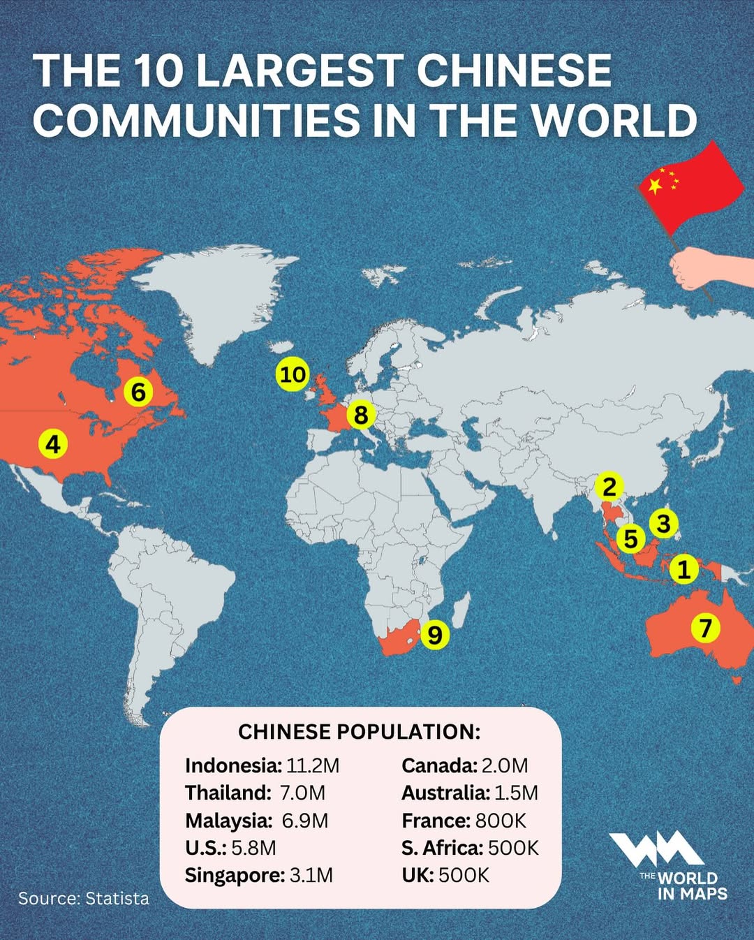 The Chinese diaspora is one of the largest and most influential in the world, with tens of milli