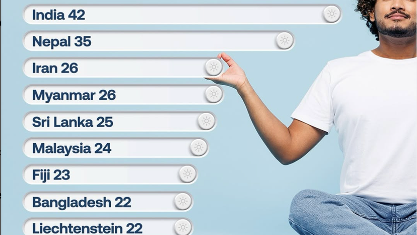 Screenshot 2025-05-01 at 3.02.43 PM