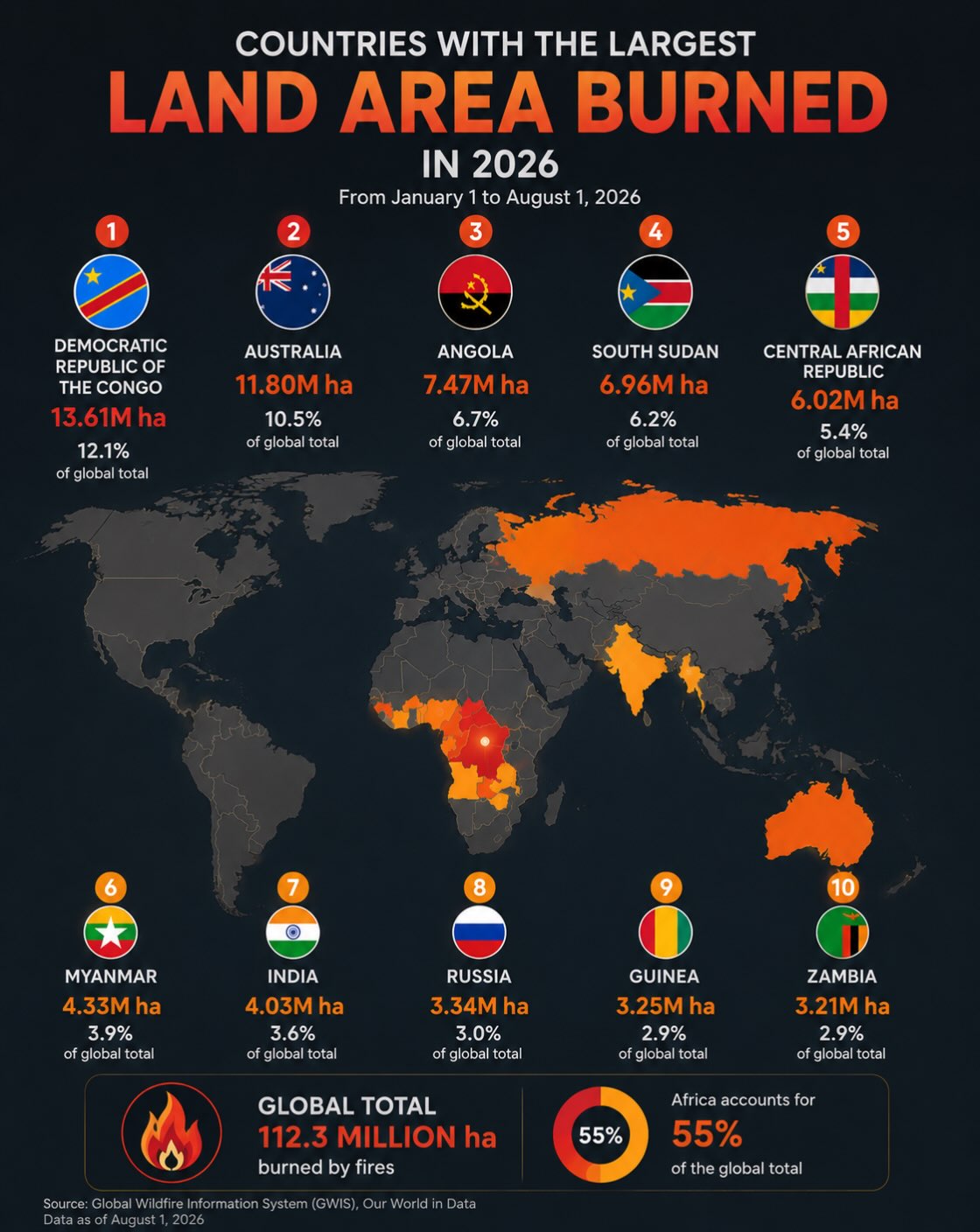 DR Congo leads global burned land in 2026