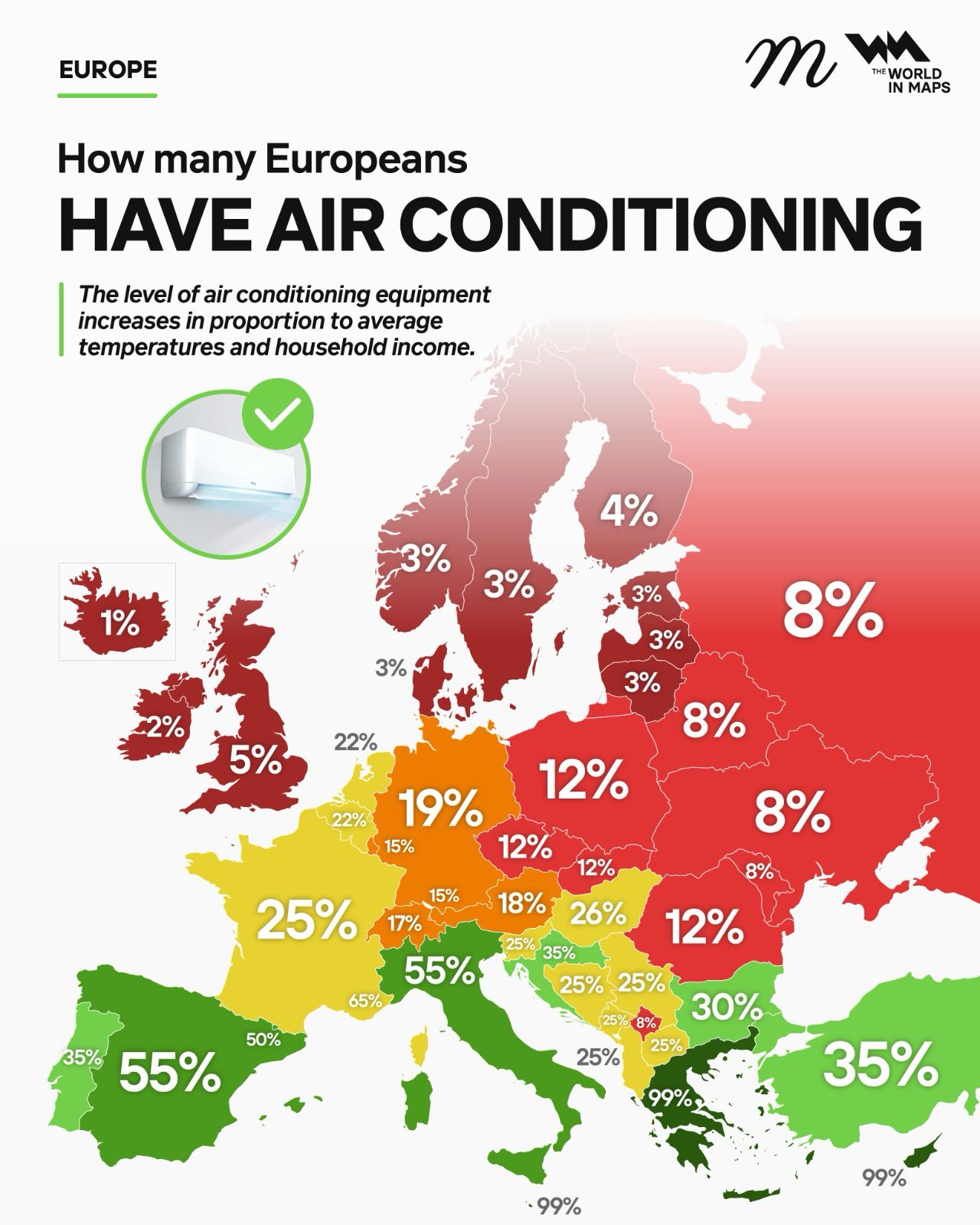 Southern Europe embraces air conditioning while the north holds back