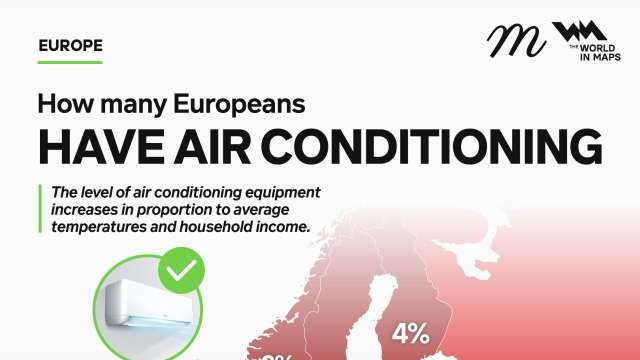 Southern Europe embraces air conditioning while the north holds back
