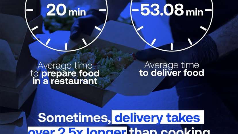 Why your food arrives late: The delivery bottleneck slowing the global food economy