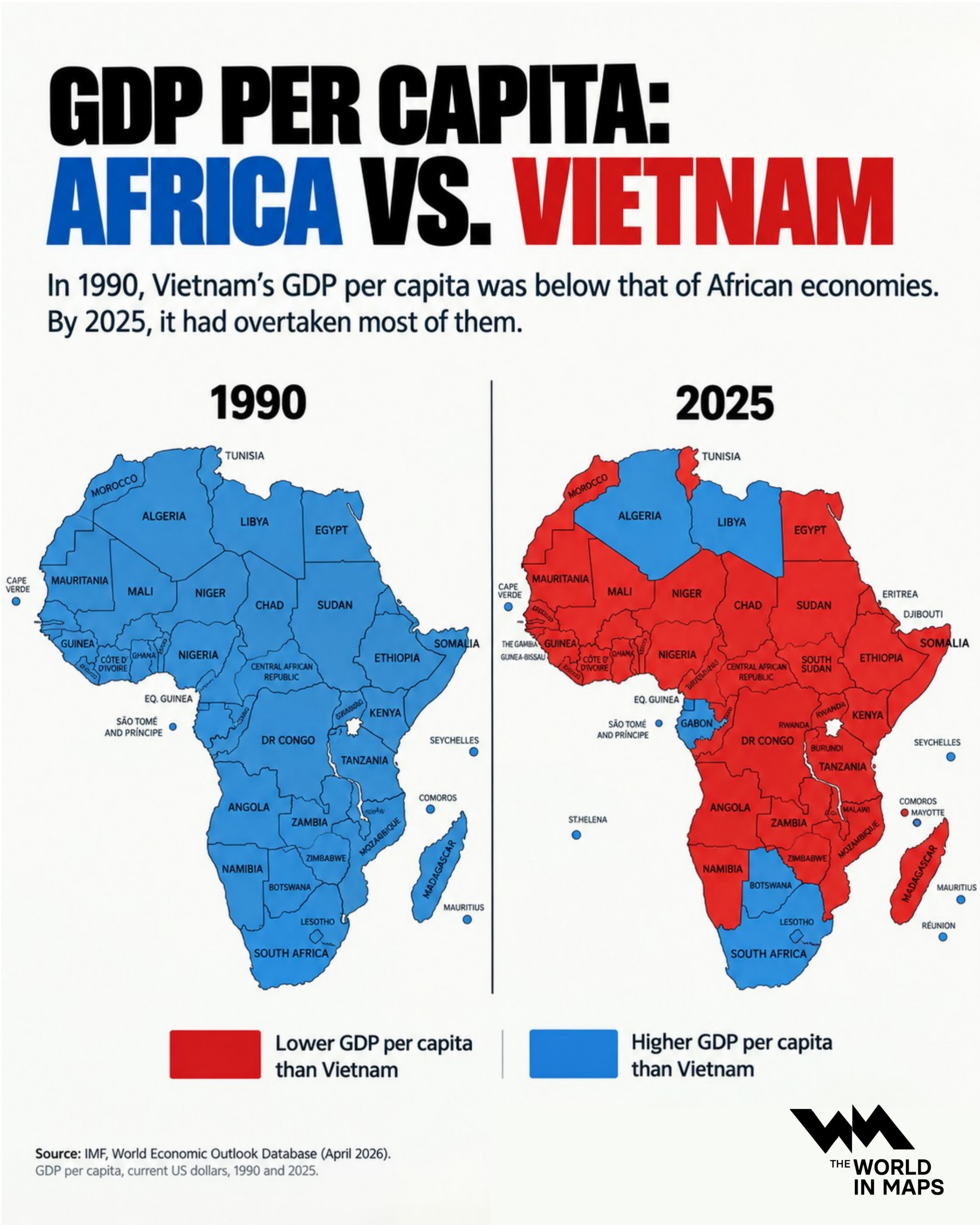 Vietnam overtakes most African countries in GDP per capita after decades of economic growth