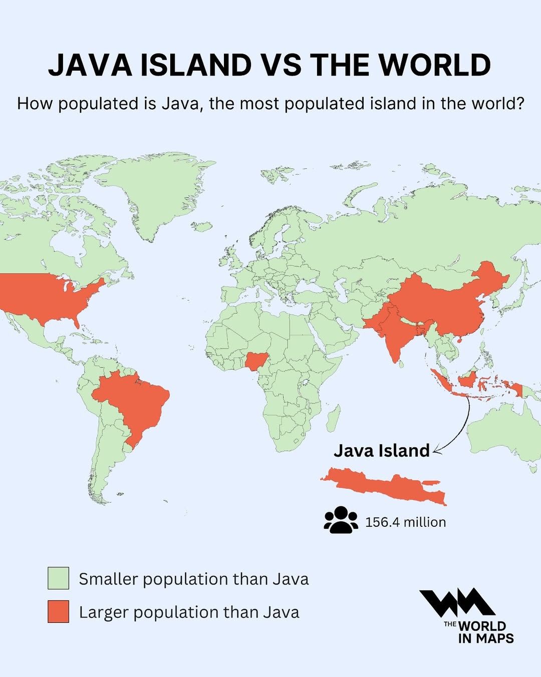 Java isn’t just an island—it’s a population giant! Home to around 156.4 million people, Indonesi