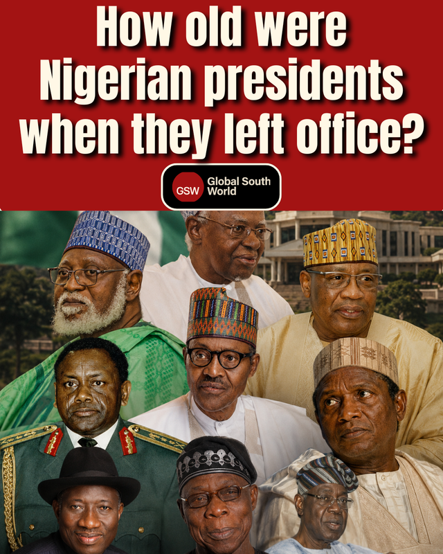 GSW Presidents Age