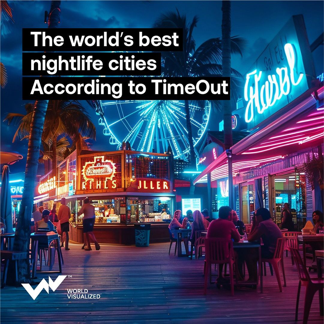 5 of the best nightlife cities in the world • Global South World