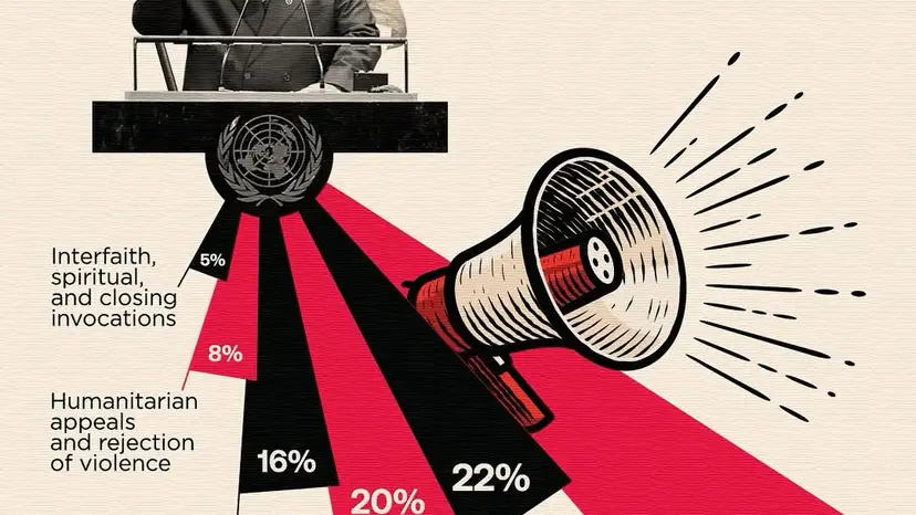 Indonesian President Prabowo Subianto invoked the universal principle that “all men are created