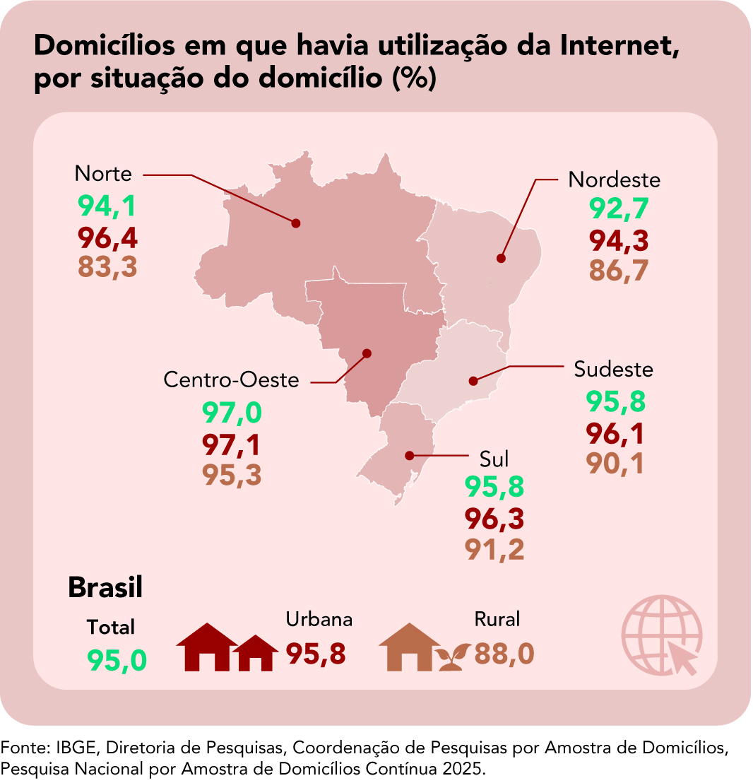 Mapa mostra as regiões e as casas com internet