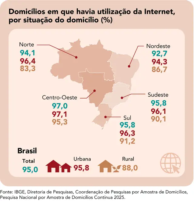 Mapa mostra as regiões e as casas com internet