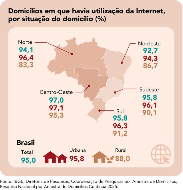 Mapa mostra as regiões e as casas com internet