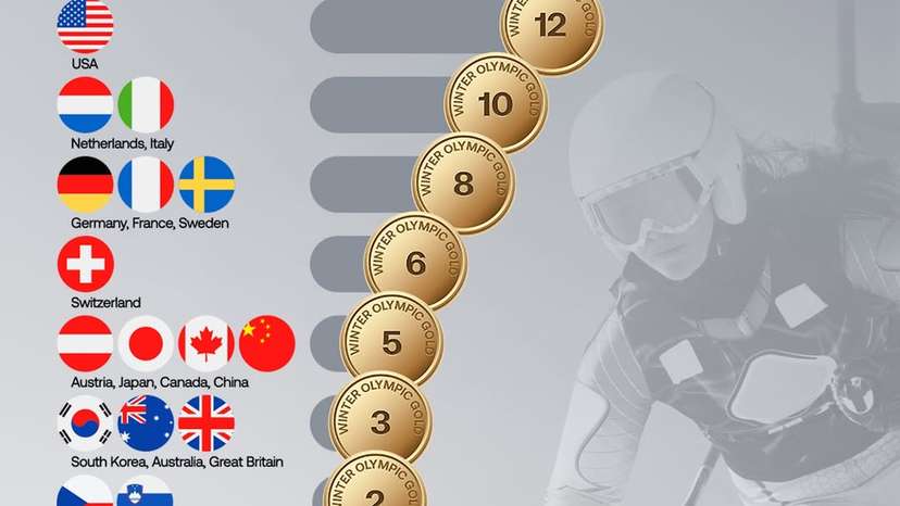 SnapInsta.to_641961115_17944164252119481_451133223002108796_n