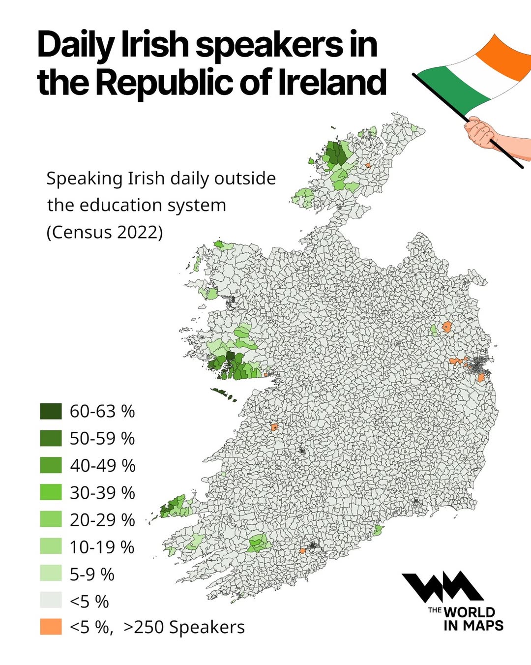 Irish (Gaeilge) is Ireland’s first official language, yet daily use outside schools remains limi