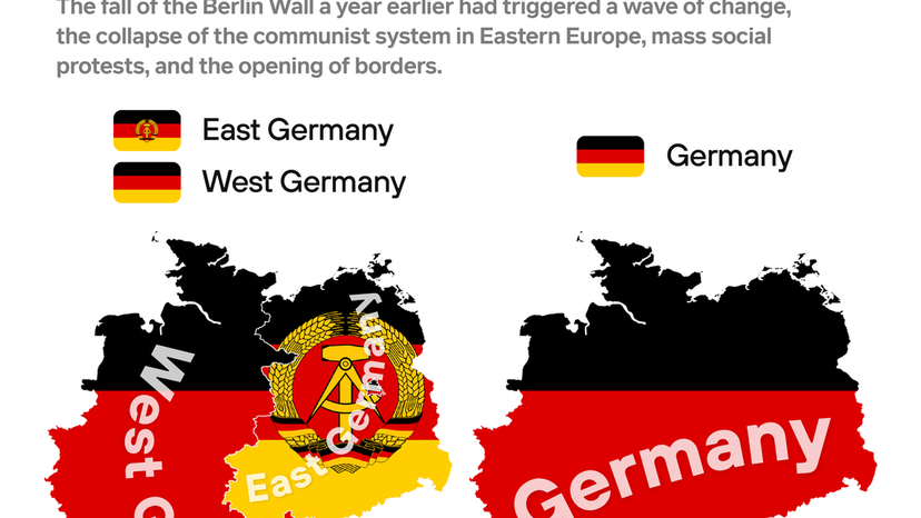 October 3, 1990 stands as a landmark in European history, a day when the artificial divide carve