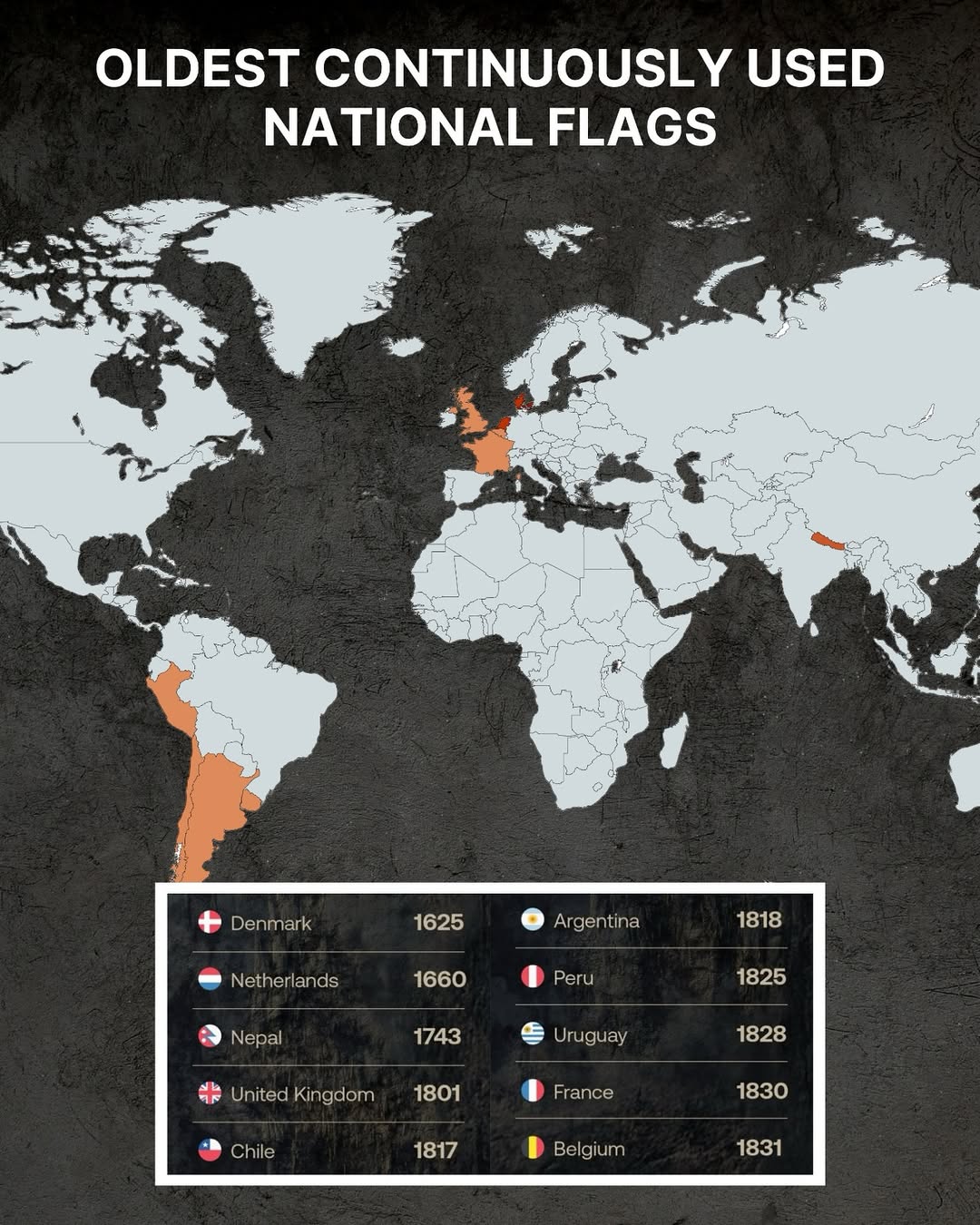 Some national flags have been waving proudly for centuries, unchanged through revolutions, wars,