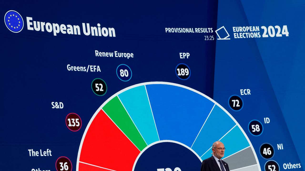 FILE PHOTO: European Parliament elections, in Brussels