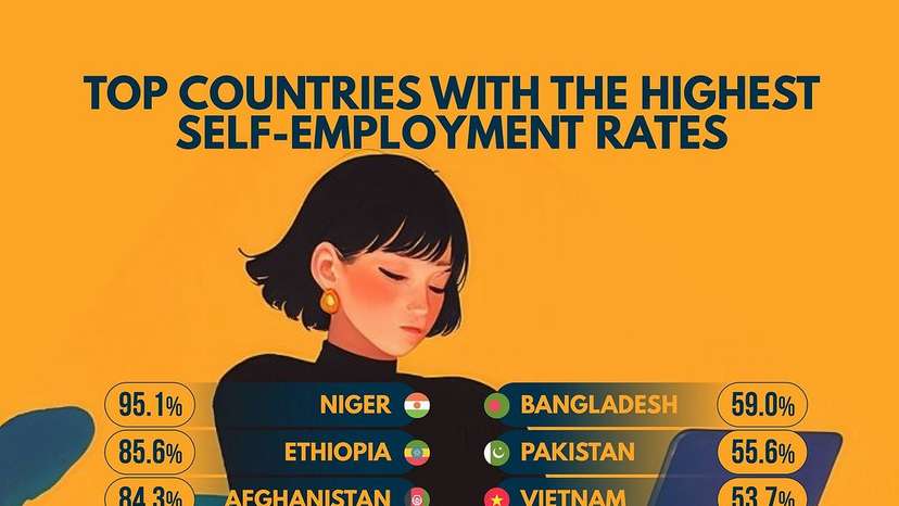According to the International Labour Organization’s latest Global Employment Trends for Youth 2024 report, the global job outlook for young people has been improving—and it’s set to continue. However, significant