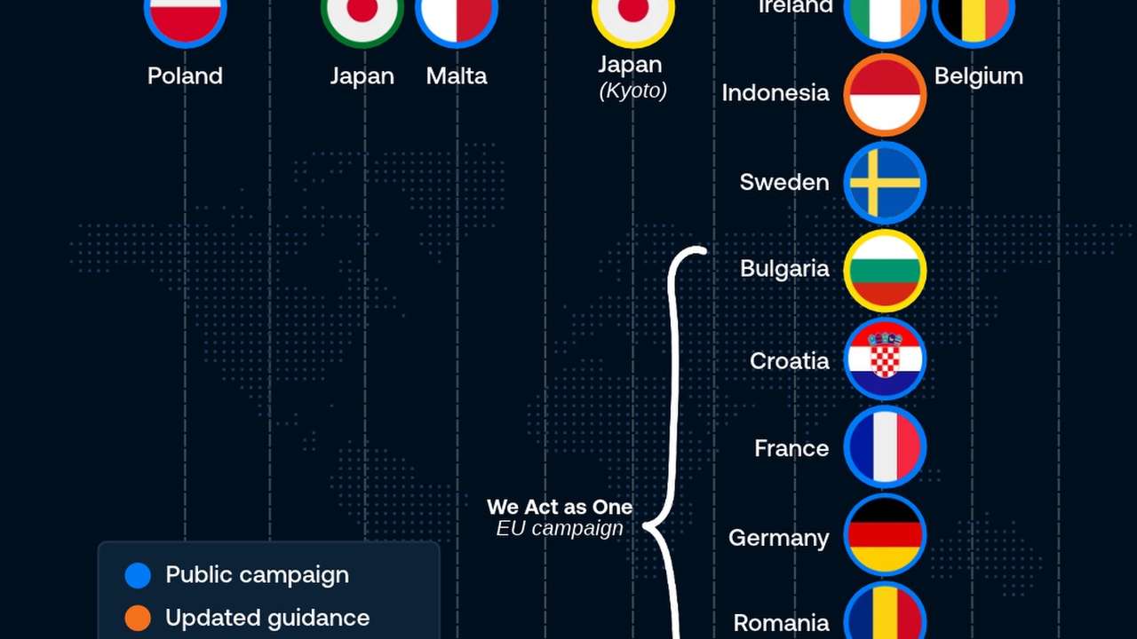 Countries strengthen crisis plans as Europe steps up disaster readiness