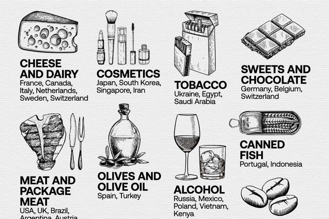 Cheese is the most stolen food product worldwide, with an estimated 4% of global production disappearing each year. The scale and consistency of these thefts point to a growing trend of organized retail crime targeting high-value food produ