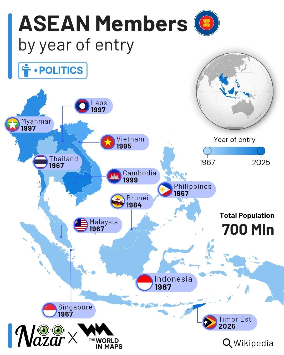 WhatsApp Image 2025-10-28 at 14.51.30 (1)