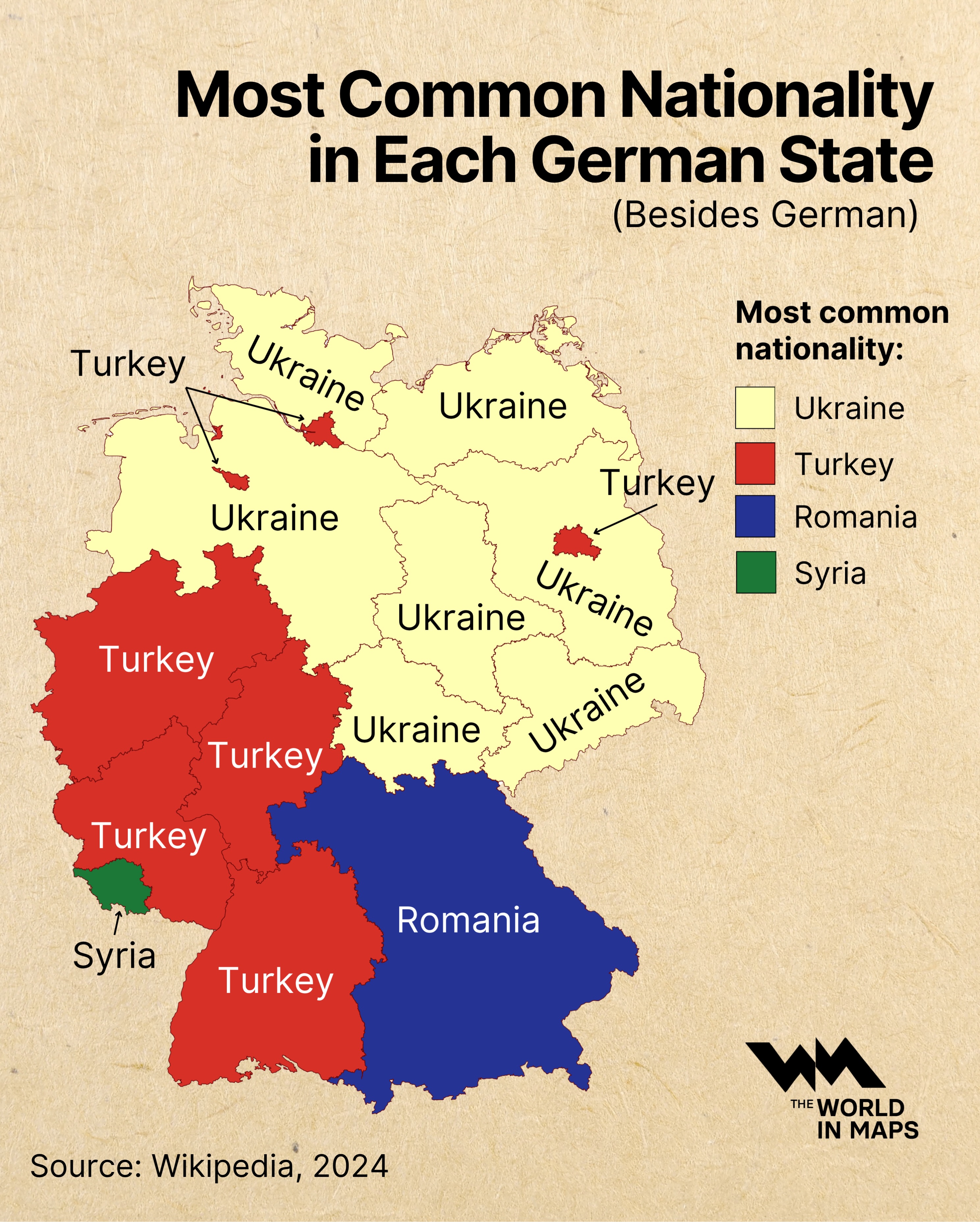 Ukrainians and Turks lead Germany’s foreign population across states