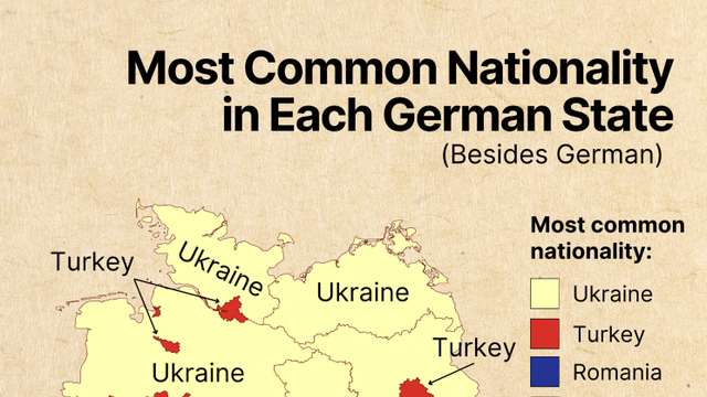 Ukrainians and Turks lead Germany’s foreign population across states