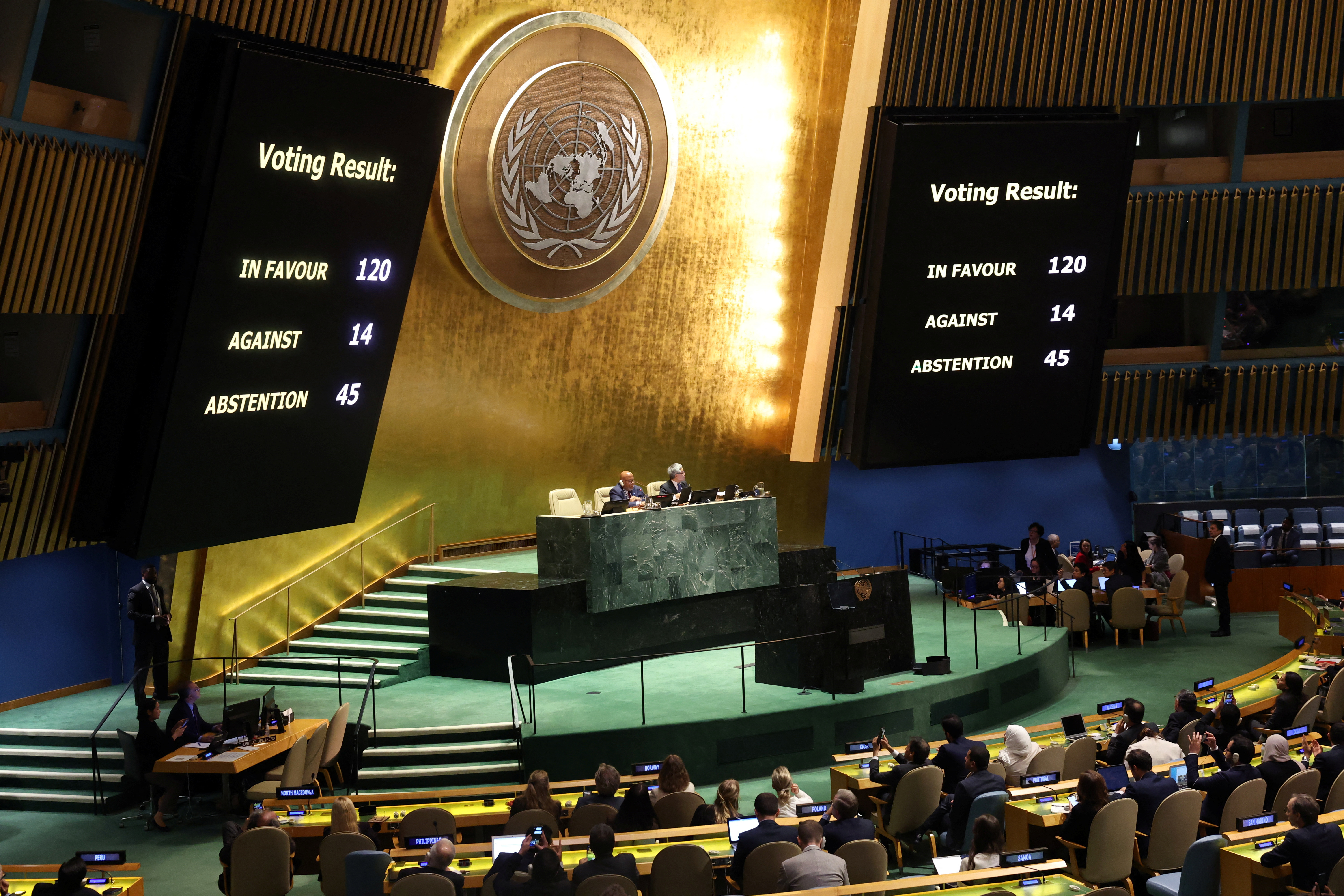 The results of a vote to adopt a draft resolution calling for a ceasefire in Gaza. REUTERS/Mike Segar
