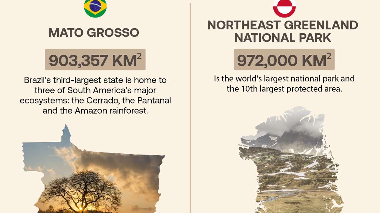Brazil’s Mato Grosso is nearly as large as the world’s biggest national park