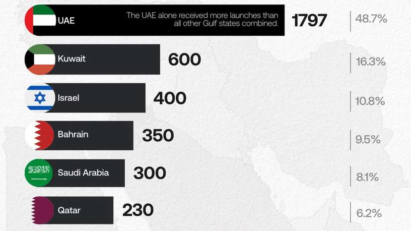 SnapInsta.to_652007344_17949019902119481_1607425332900392799_n