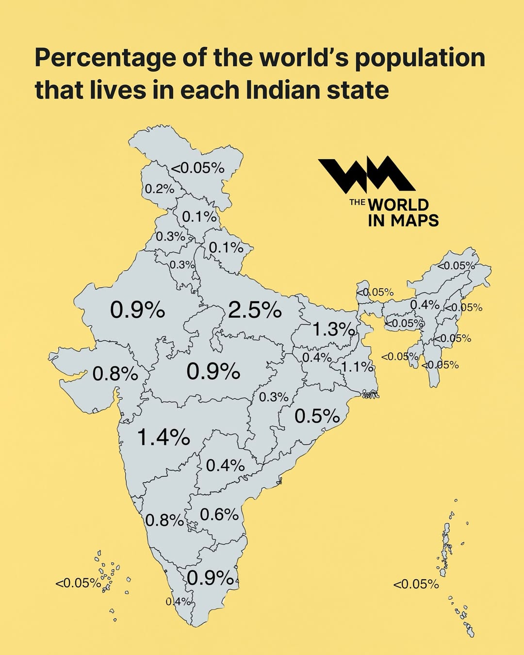 This map highlights a staggering fact- individual Indian states make up a significant share of the world’s population. Uttar Pradesh alone accounts for 2.5% of all people on Earth—more than entire countries like Brazil or Russia.