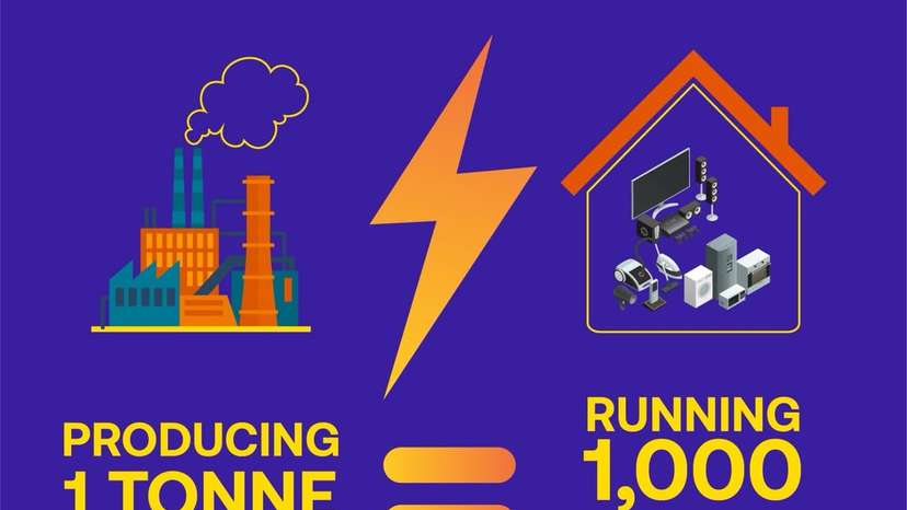 Aluminium’s hidden cost: One tonne uses the power of 1,000 homes for a week