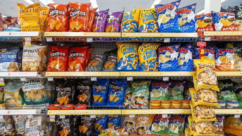 Retail in Hamilton, Canada