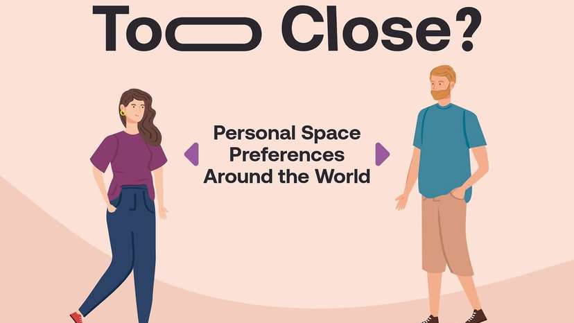 How close is too close? Global study reveals social interaction distances