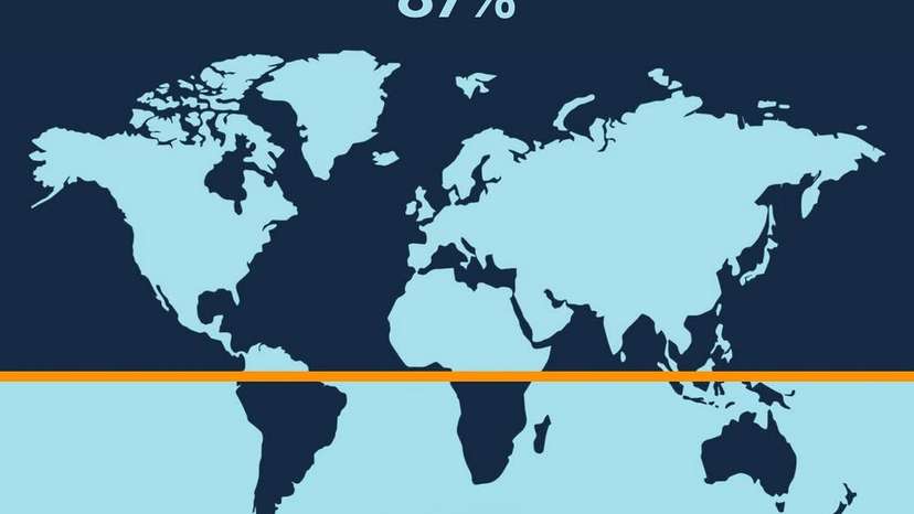 Nearly 9 out of 10 people on Earth live in the Northern Hemisphere. This is because it holds the