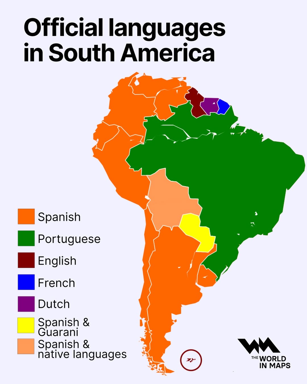 Spanish dominates South America, it’s the official language in most countries across the contine