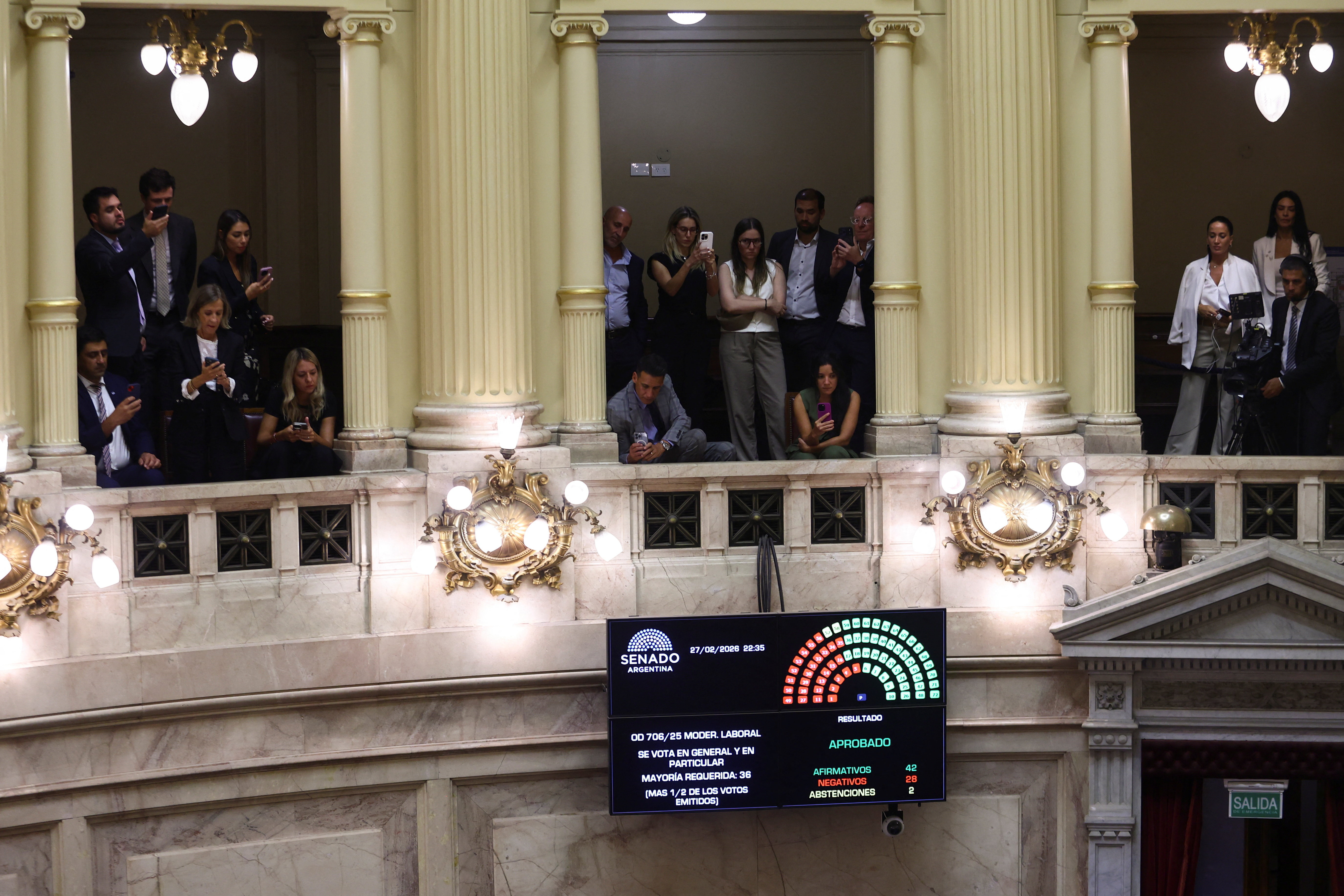 Argentina senate approves Milei’s labour reform after 11-hour debate