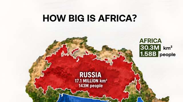 Africa is almost the same size as Russia, the US and India combined