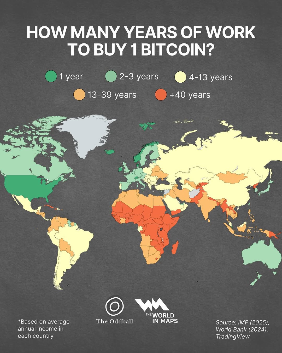 The cost of a single Bitcoin is not just measured in dollars, it can also be measured in years o