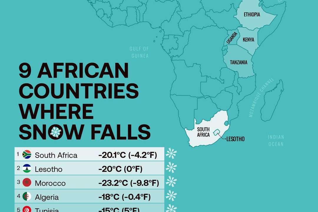 Snow in Africa? Nine countries where winter bites