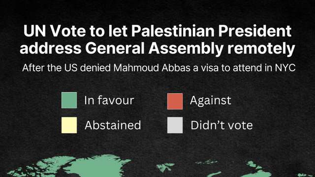 UN backs remote address by Palestinian President Abbas after US denies visa