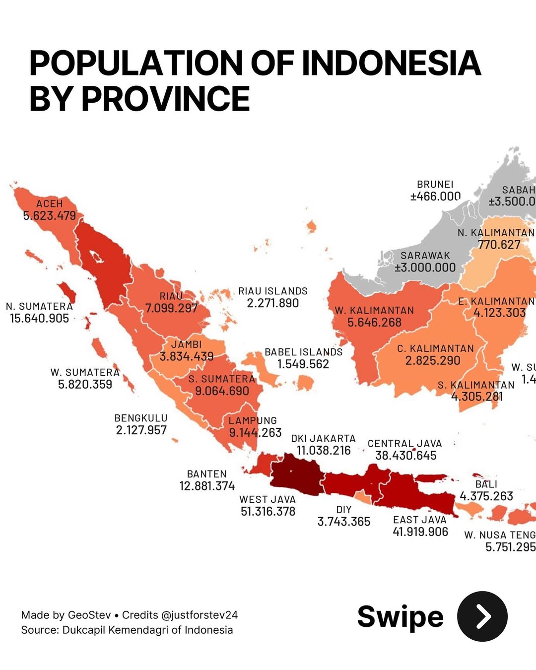 🇮🇩 Indonesia is the world’s fourth most populous country, spread across more than 17,000 islands. This maps show just how diverse and fascinating its population distribution is from province to province.West Java stands out with ove