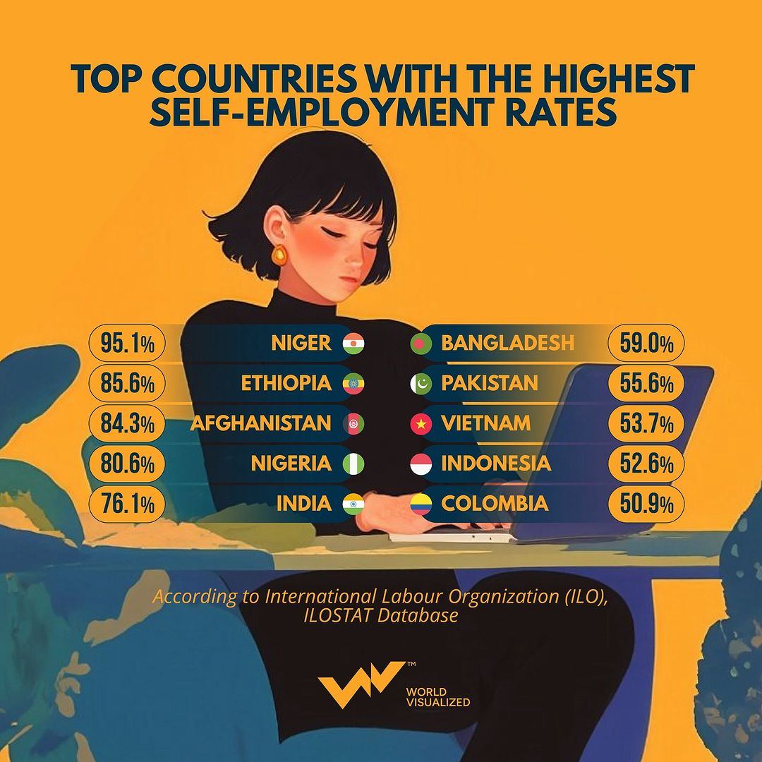 According to the International Labour Organization’s latest Global Employment Trends for Youth 2024 report, the global job outlook for young people has been improving—and it’s set to continue. However, significant