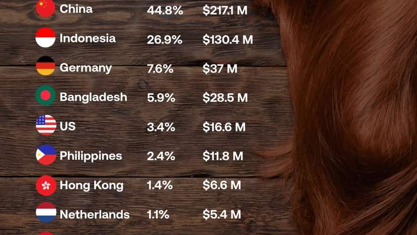 SnapInsta.to_608082561_17934436860119481_2326846652758846339_n (1)
