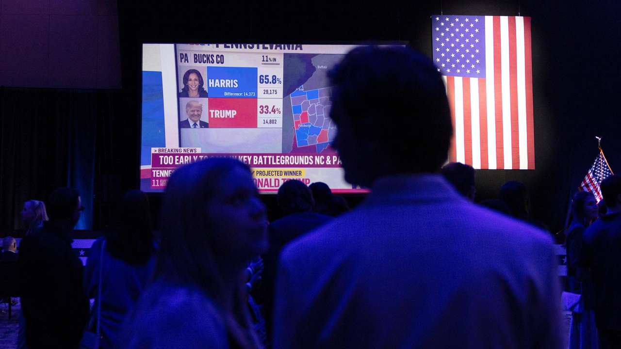 2024 U.S. Presidential Election