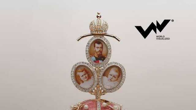 In 1885, Tsar Alexander III commissioned Peter Carl Fabergé to craft a unique Easter gift for his wife, sparking a legacy of intricate artistry that endures today. These Fabergé Eggs, produced primarily betwee (4)