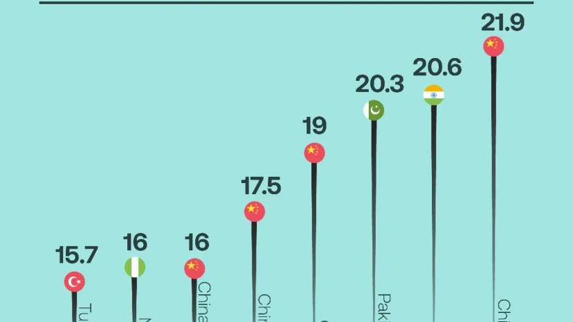 The world is undergoing an unprecedented urban transformation, and more people now live in #cit (1)