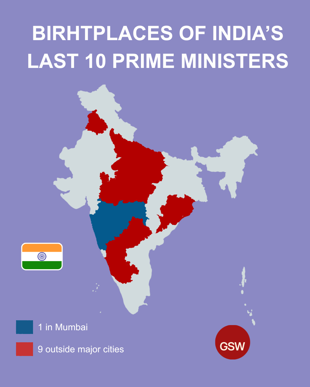 Birhtplaces of India’s last 10 prime ministers