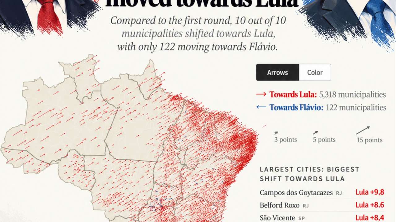 Brazil election 2026: Lula gains ground across nearly all municipalities in runoff victory