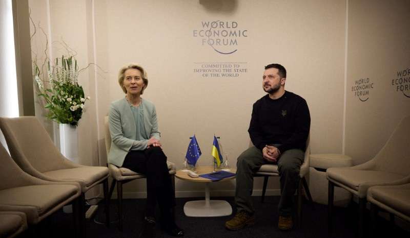 Ukraine's President Zelenskiy and President of the European Commission von der Leyen attend a meeting in Davos